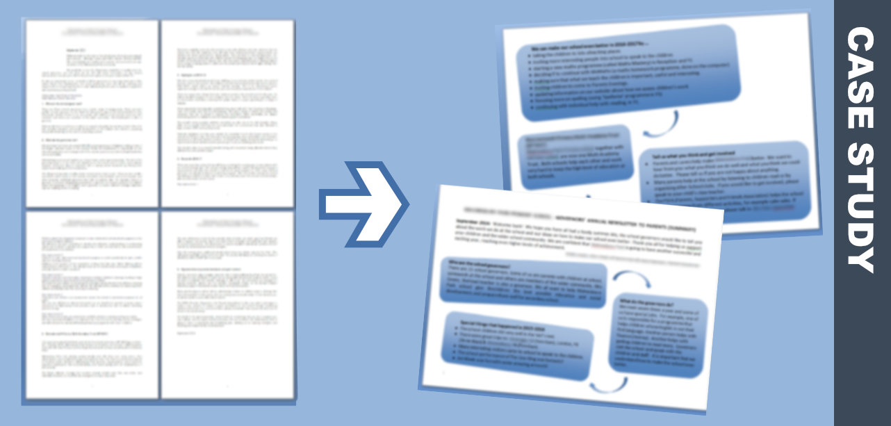 Before and after views of a governors' newsletter